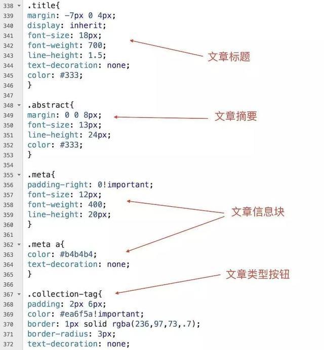 装修旺旺客服css代码,旺旺图标是怎样生成的