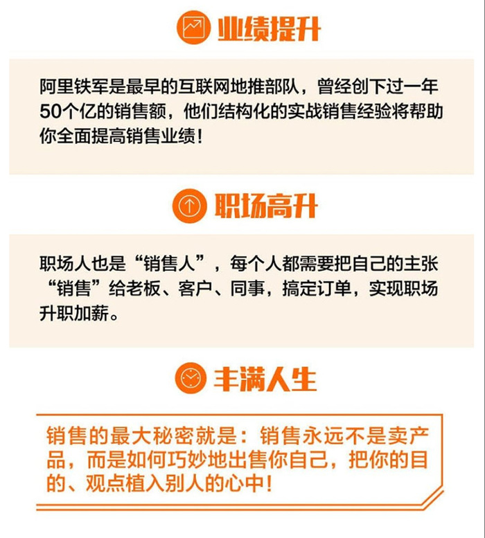 阿里巴巴课程培训视频,阿里巴巴店铺有展现量、有点击量，如何提高转化率