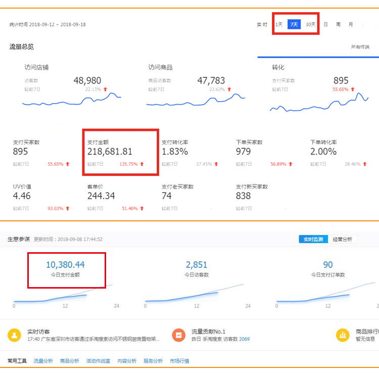 阿里巴巴运营视频下载,阿里运营每天工作内容