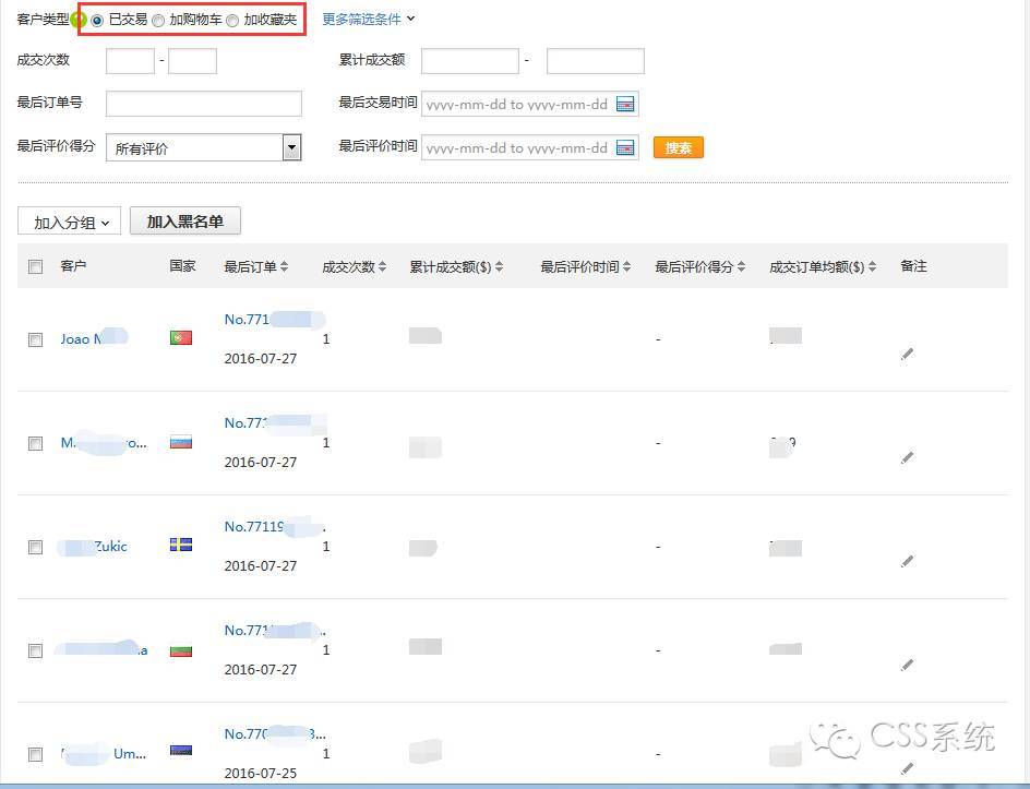 速卖通后台操作,速卖通可以手机运营吗