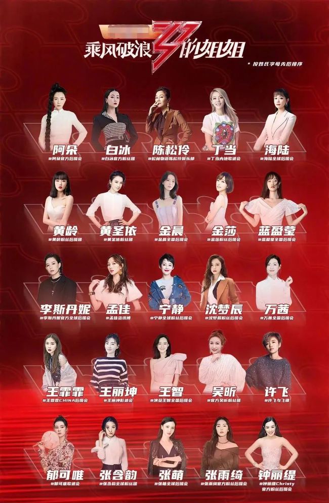 新电商乘风老师,电子商务专业毕业之后，能做什么工作