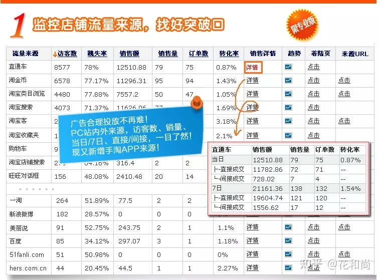 生e经专业版,51生e金靠谱吗