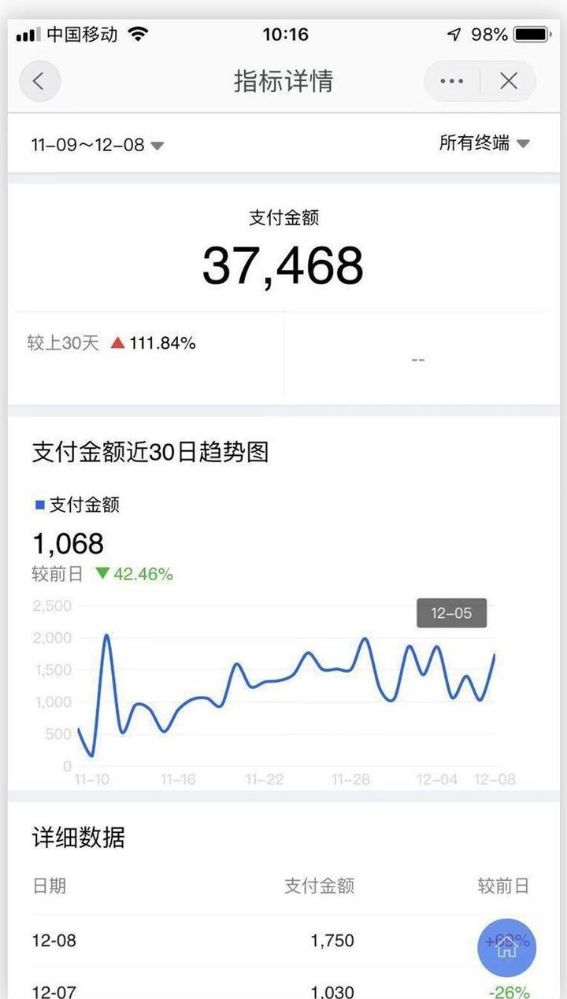 手机开淘宝店教程视频,用手机可以在淘宝上开店吗