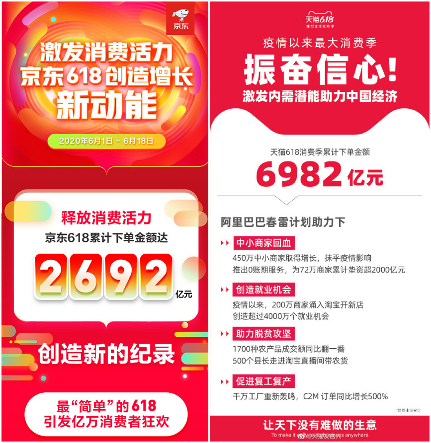 拼多多618活动时间,2021年618拼多多销售额