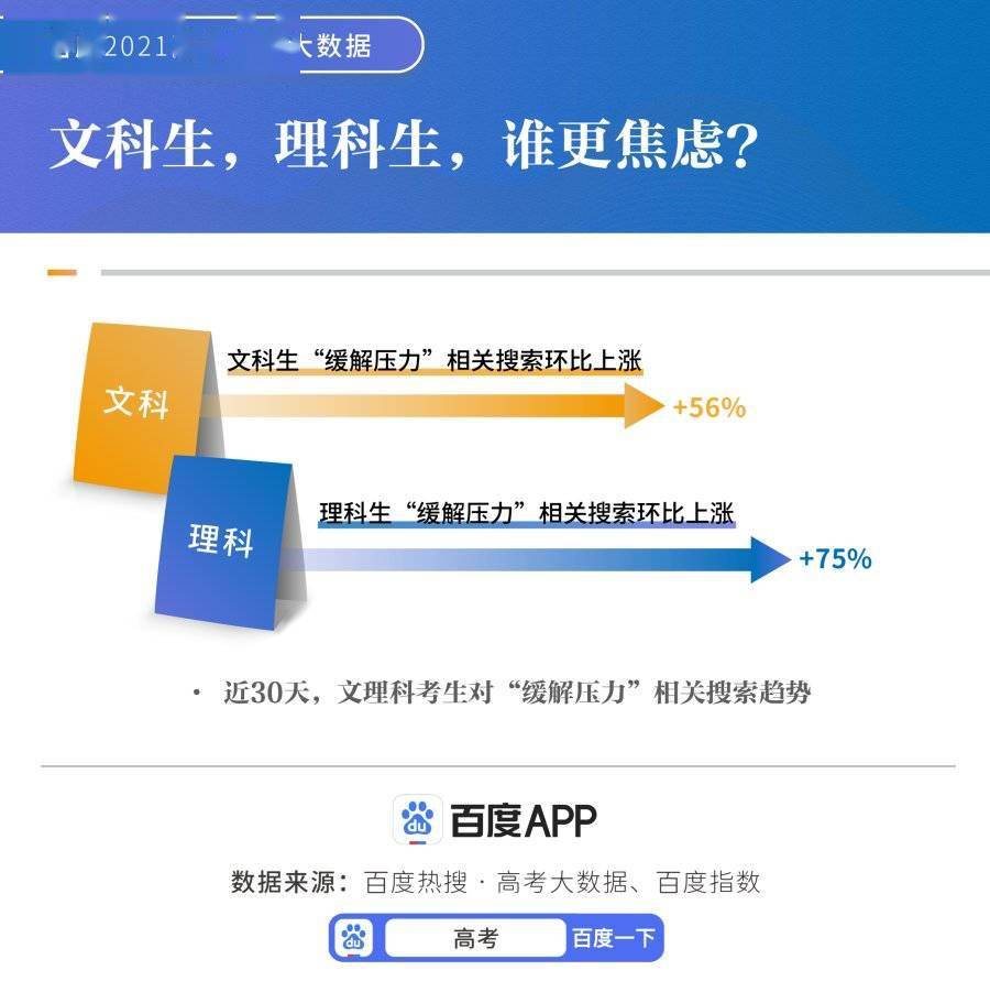 四天搜素破万是怎么做到的,美国连续4天新增破万，确诊总数全球第一，美国哪里出了错