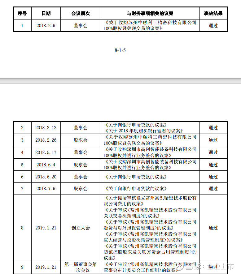 空缺的流量上升法,如何将百度账户得点击量转化为咨询量