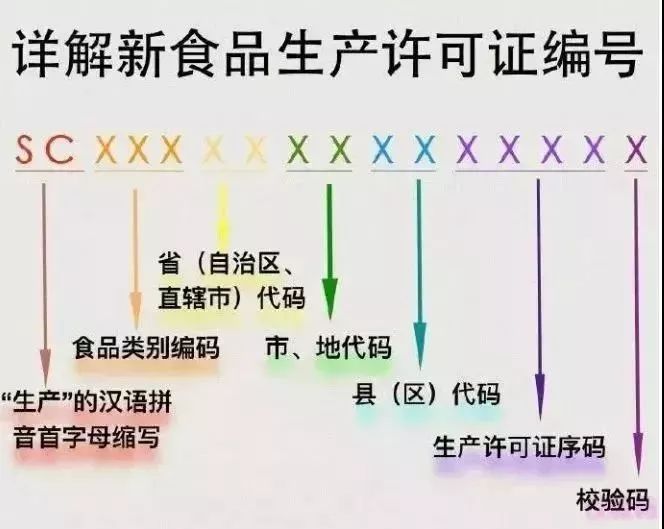 预包装食品标签案例解析,预包装食品标签能真实反映食品质量好坏与否吗