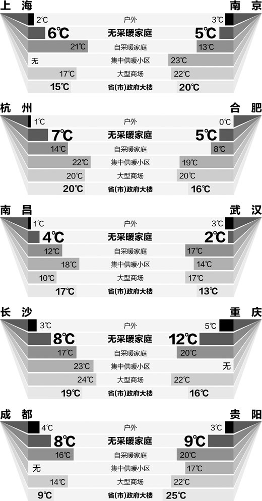 关键词20分钟上首页,分享,如何免费让关键词霸屏百度搜索首页