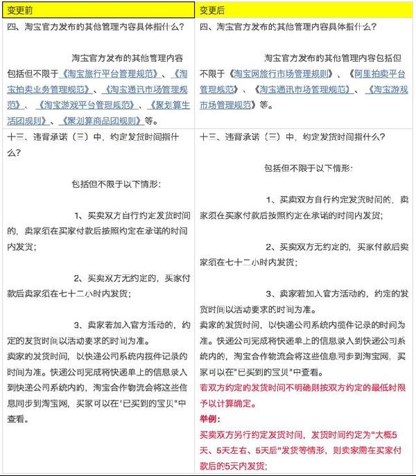 淘宝未按约定时间发货规则,卖家未按时间发货我怎么去起诉他