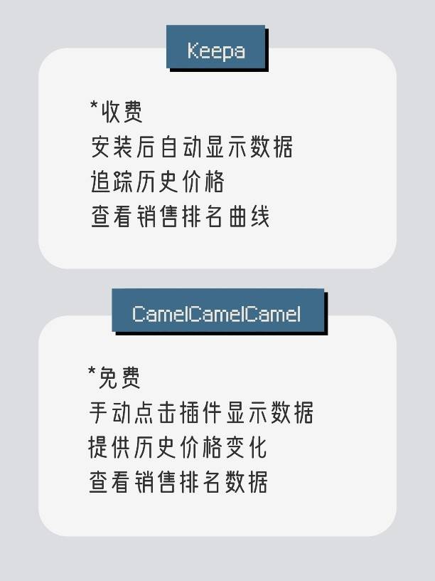 店群选品工具,卖家精灵选品的方法和技巧