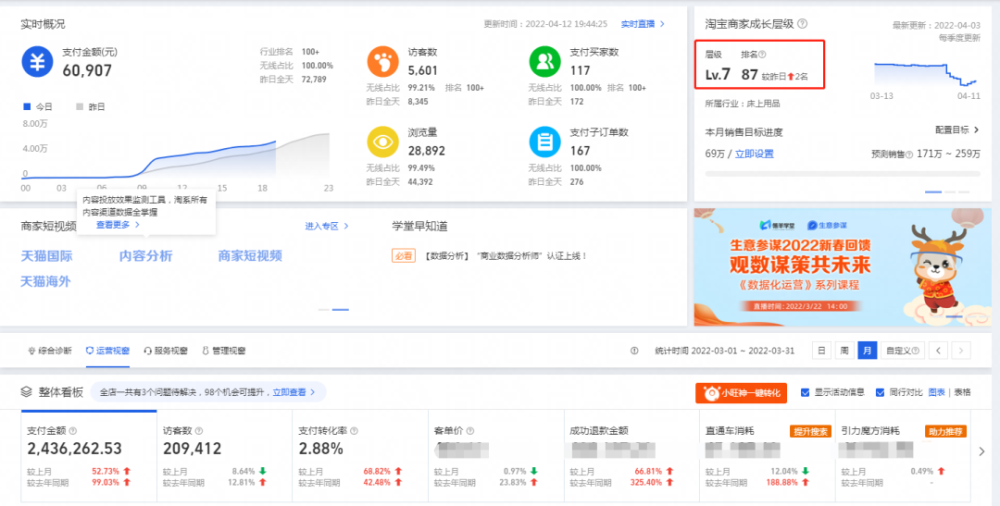 淘宝权重更新,淘宝扣分清零后会恢复权重吗