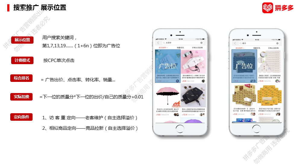 拼多多CPC推广,拼多多什么是推广