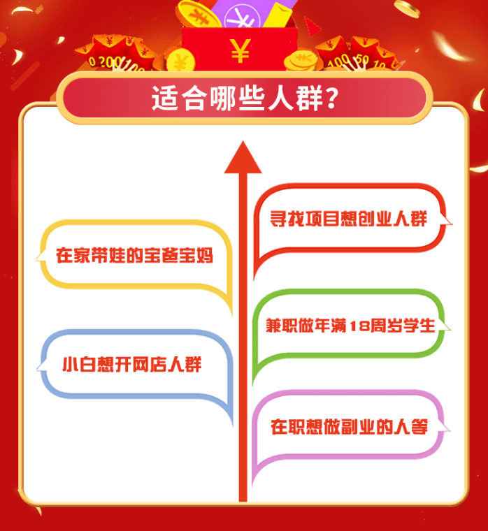 拼多多新手怎么运营,拼多多新手开店自运营能否做起来