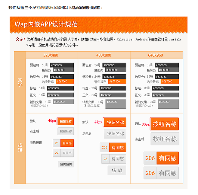 阿里巴巴无线业务新动向,阿里已经实现了什么的深度布局