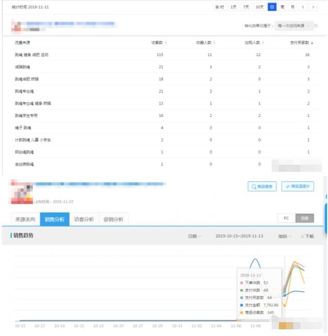 淘宝最新黑科技技术,海底捞用人工智能实现“云上捞”，阿里云帮餐饮业上线了哪些黑科技？对此你有什么看法