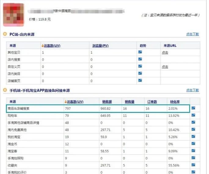 补单14天起流计划,14天行程轨迹怎么填写