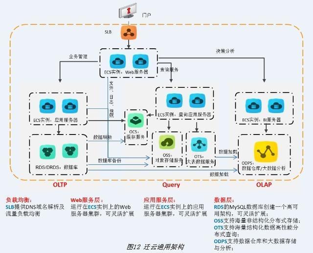 淘宝最新换图技术,如何无损权重换淘宝直通车图片?有哪些技巧