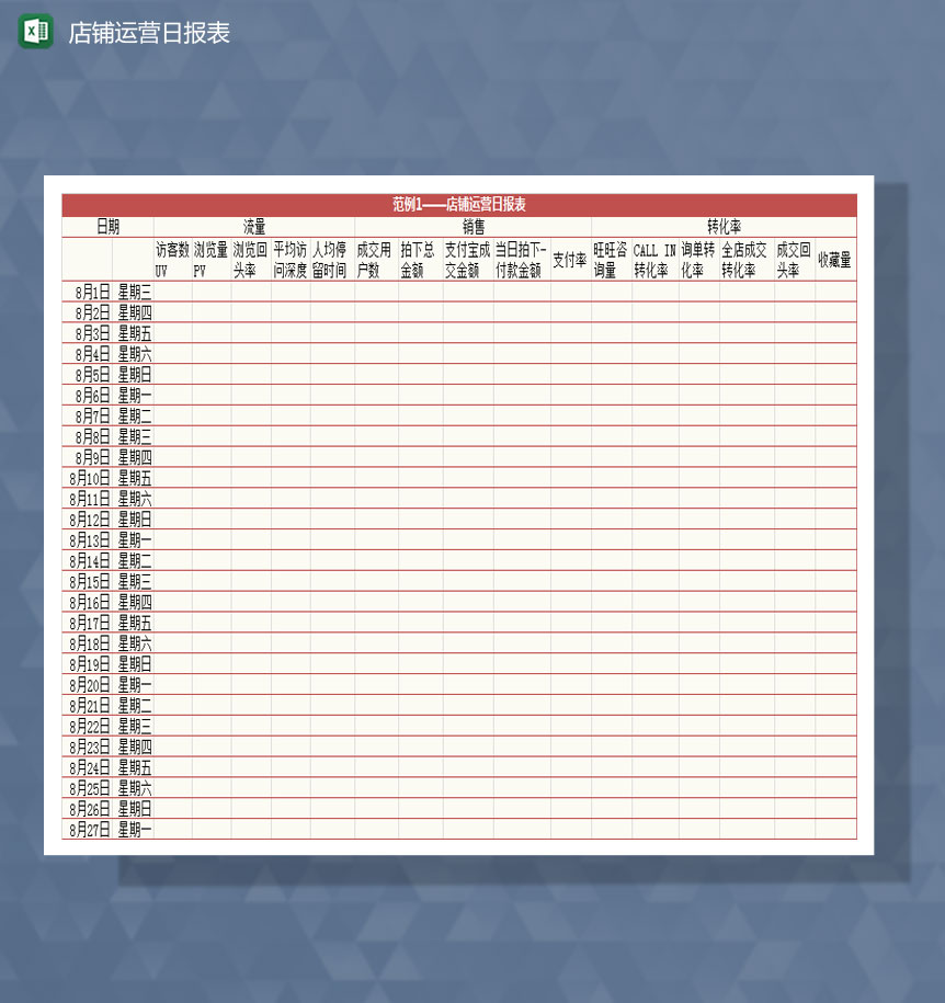 淘宝运营日报表,新开的淘宝店怎么运营下去