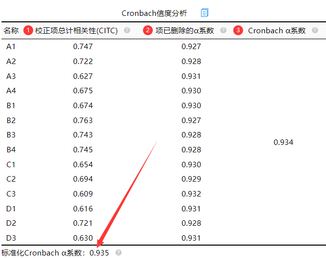 大促爆发系数怎么算,为什么每一次发动行情都是券商先起来