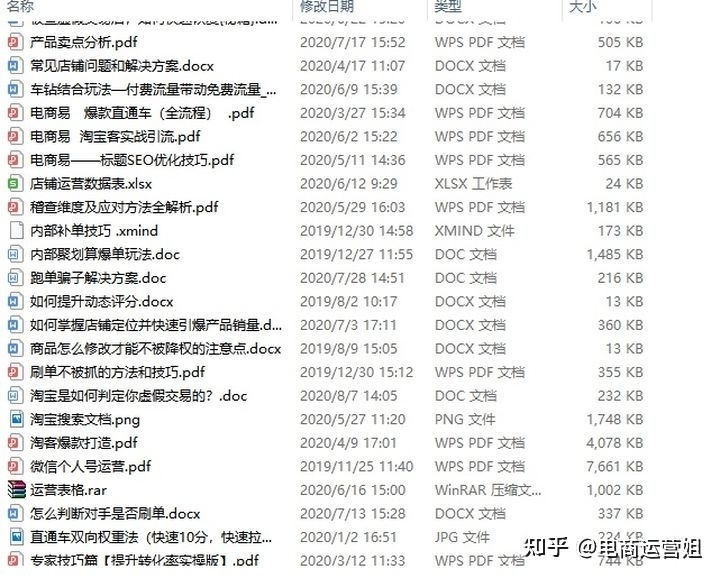补单计划表分享,淘宝刷实时关键词要补多少单