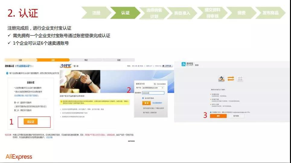 新手开店二，提高产品的点击率,新手开淘宝网店怎样可以使数据提升