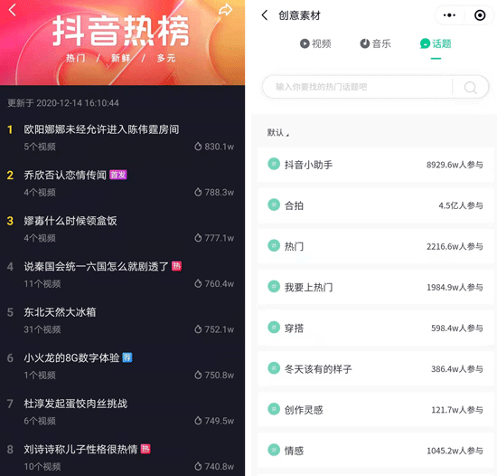 抖音案例分析,抖音营销策略分析