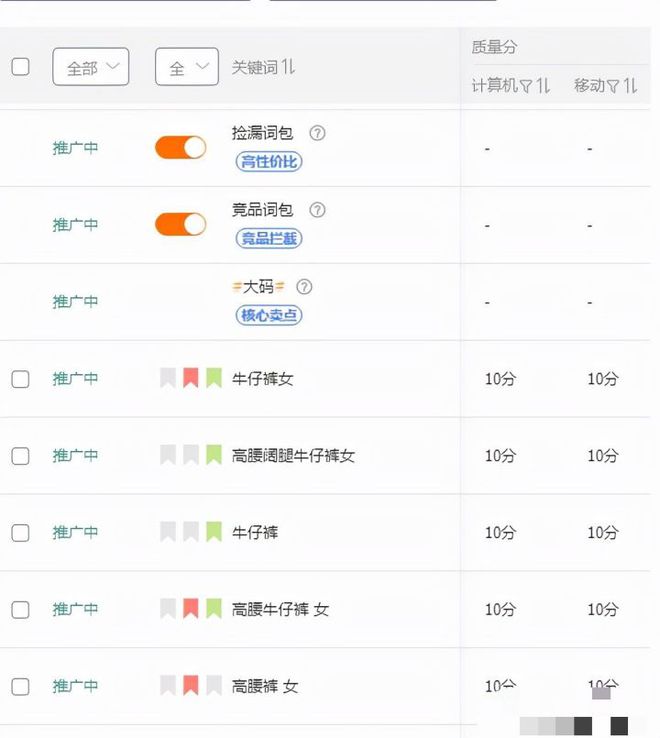 开淘宝直通车关键词技巧(淘宝直通车关键词设多少个最好)