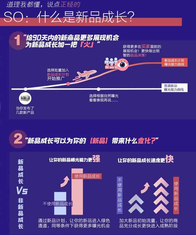 老品手淘搜索低,为什么我淘宝店铺最近浏览的人多，却没人下单买东西