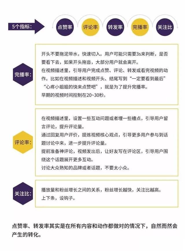 淘客优化课程(讲师:随风),店淘模式的淘客该如何选择？如何提升销量