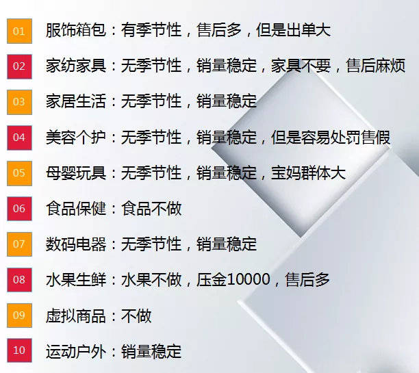 拼多多如何选品,拼多多品牌好货官方是什么意思