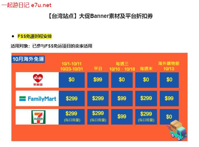 虾皮台湾站选什么产品,台湾人喜欢网购什么东西