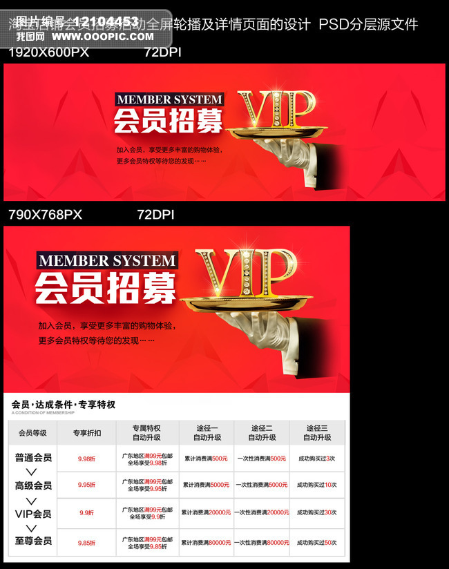 淘宝vip培训靠谱吗,优酷会员淘宝4元1年是骗人的吗
