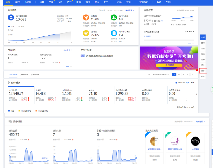 竞争情报淘宝,千牛如何统计历史销量