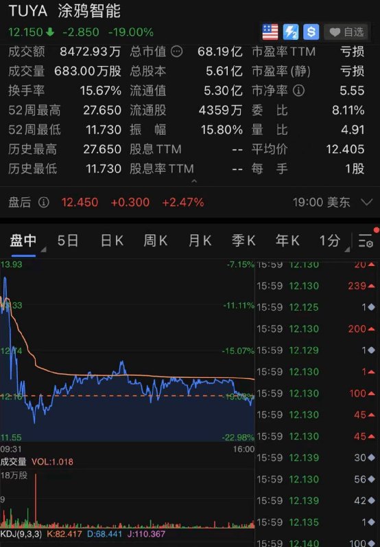首领电商拼多多效果怎么样,拼多多的员工感觉这家公司怎么样