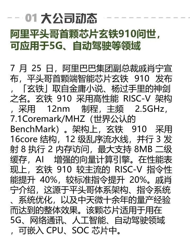 平头哥无货源店群百度云,无货源店群好学吗？多久能学会