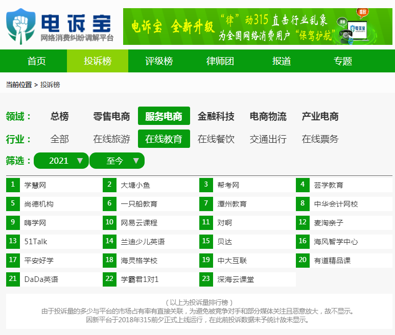大暑电商学院是真的吗,学峰跨境电商学院靠谱吗