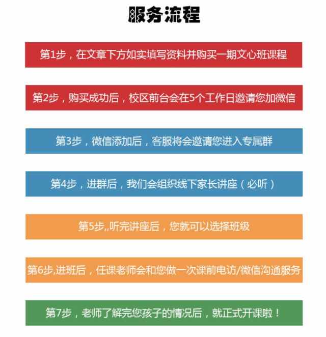 卓瑞商学院VIP课程,自然教育名字创意
