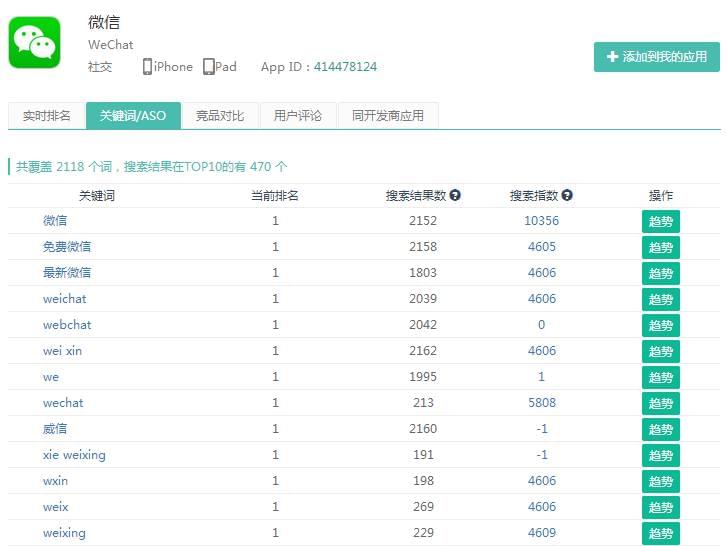 引爆搜索排名,抖音关键词排名查询