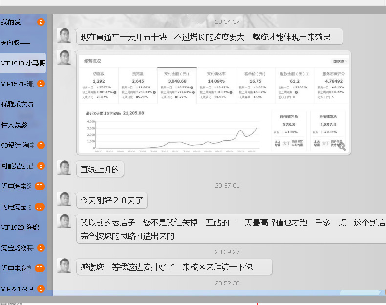 闪电电商学院是骗局吗,传奇电商学院怎么样