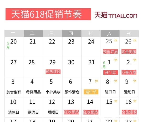 手淘设置满就送,淘宝首单立减当日有效啥意思