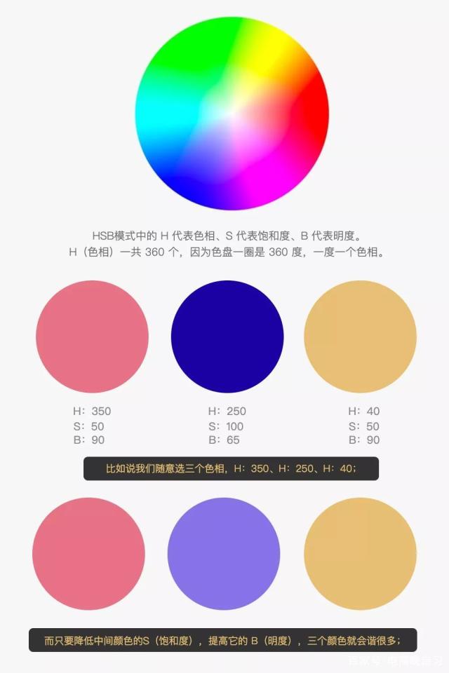 零一电商教程,2018年，新媒体以及电商行业应该怎么做才能由0到1