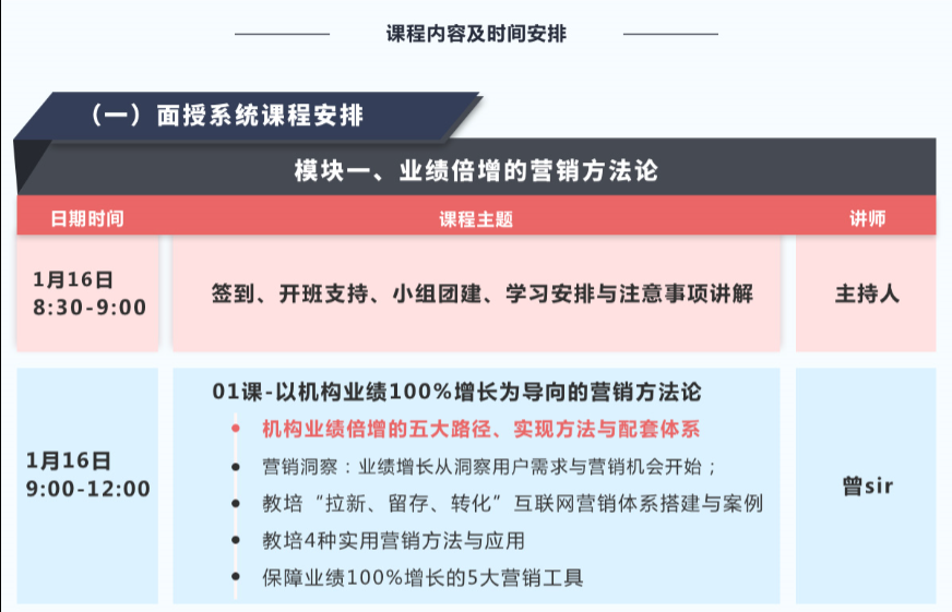 三十二说内训,如何从无到有做好企业的内训体系呢