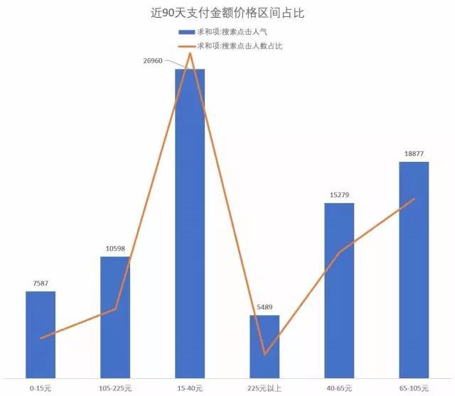 怎么加入淘宝主题市场,淘宝客社群如何代理