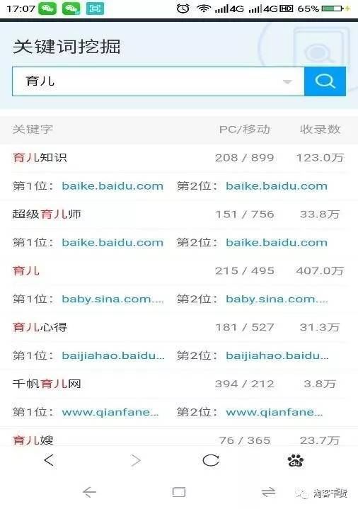 淘宝找词工具,为什么淘宝关键词全词都搜不到但去掉几个词就可以搜到