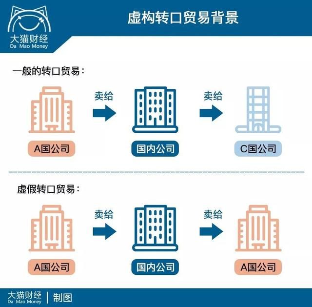 客服上岗规则发票诈骗问题,我有个朋友涉嫌诈骗，是做的诈骗公司的客服一类，然后现在被刑事拘留，完全是不知情的这种，还会判刑吗