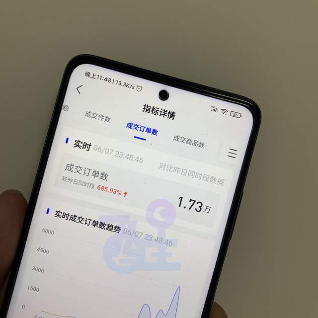 新手开店找货源线上OR厂家批发?,1688找工厂和找货源有什么区别
