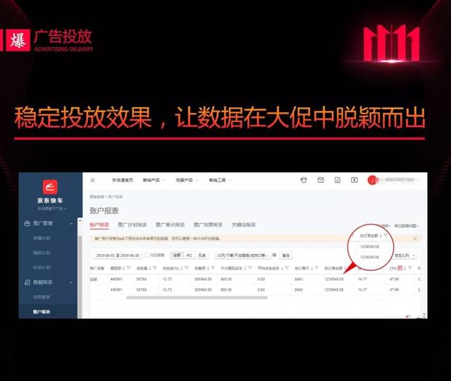 京东快车视频教程,京东快车创意标题怎么写