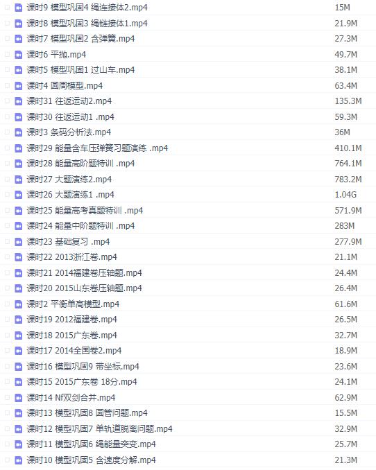 三八哥无货源百度云网盘,抖音小店无货源上半场过去了，电商下半场，我们应该作何准备