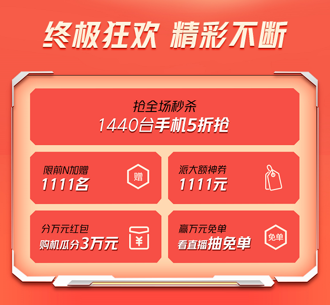 如何查询手机专享价数据,手机专享是什么意思