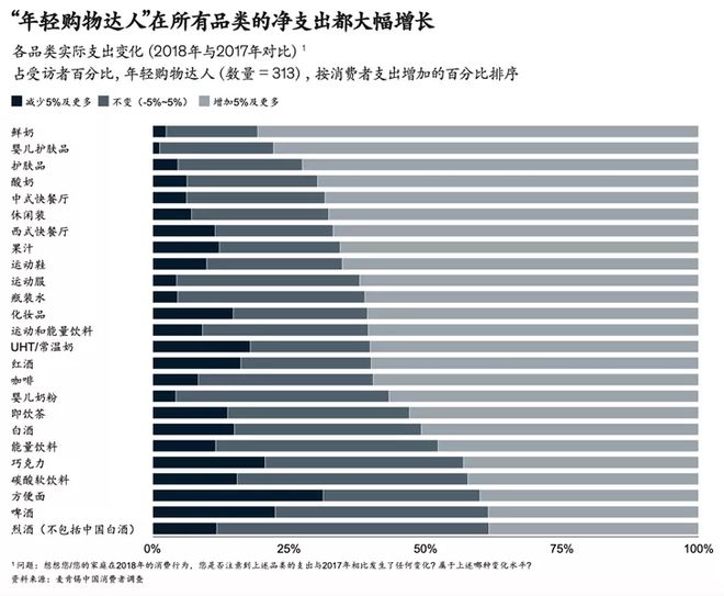 安慕希店群软件,喝安慕希这样的酸奶对身体有什么用